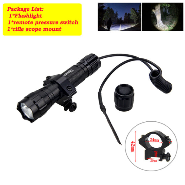 Tactical Gun Light